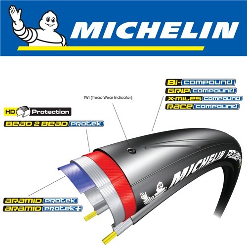 Michelin Pro 4 Tubular Road Race Tyre