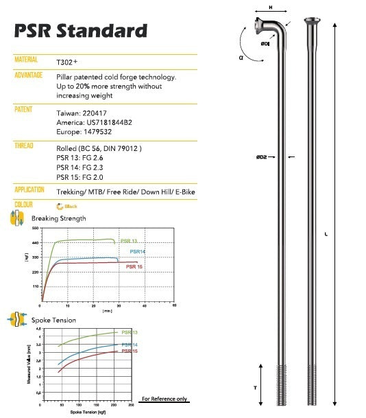 Pillar J-Bend PSR 14G 2.2/2.0 Black 210mm Spokes Pack